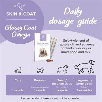 Glossy Coat Omega for Cats & Dogs 120 Caps